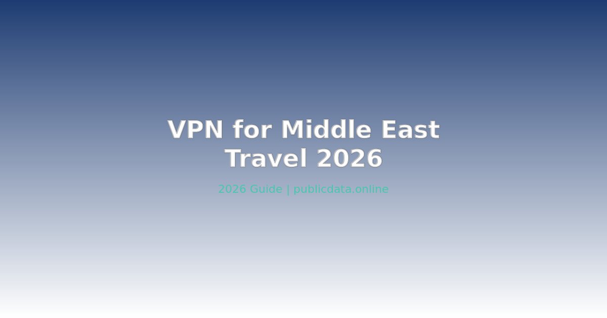 VPN for Middle East Travel 2026
